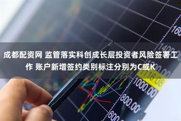 成都配资网 监管落实科创成长层投资者风险签署工作 账户新增签约类别标注分别为C或K